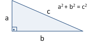 pisagor teoremi